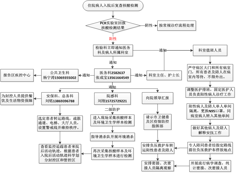 圖片2.png 圖片2.png