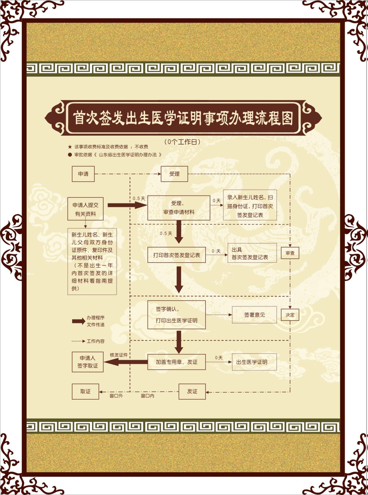 ״κl(f)t(y)W(xu)C(xing)k̈D.jpg